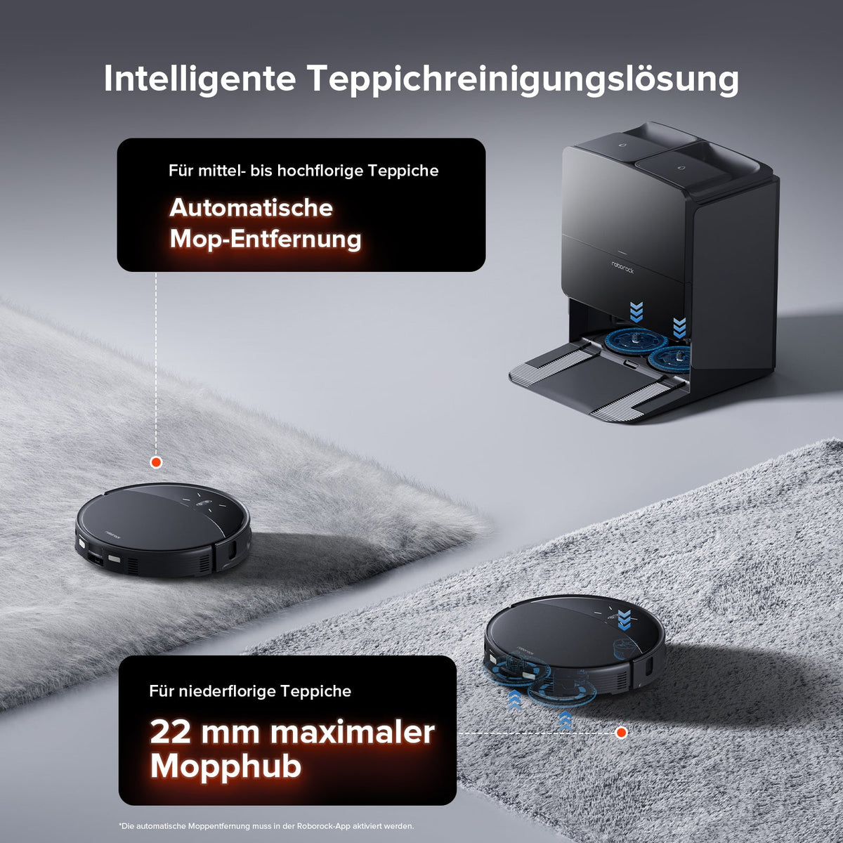 Teppicherkennung und Moppfunktionen des Roborock Saros 10R